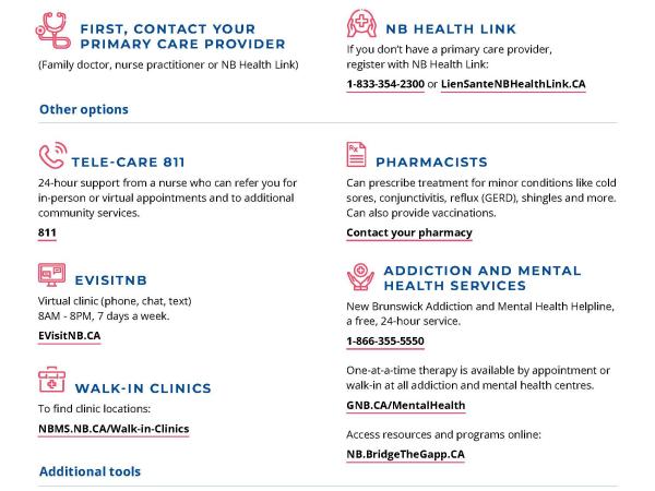 Access Non-Urgent Care Options