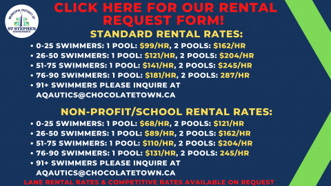 Rental Rates