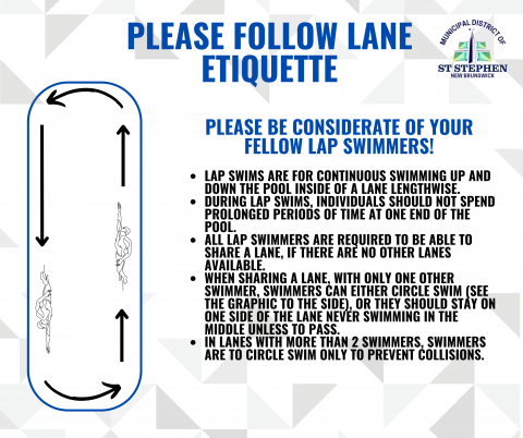 Lane Etiquette - 2023