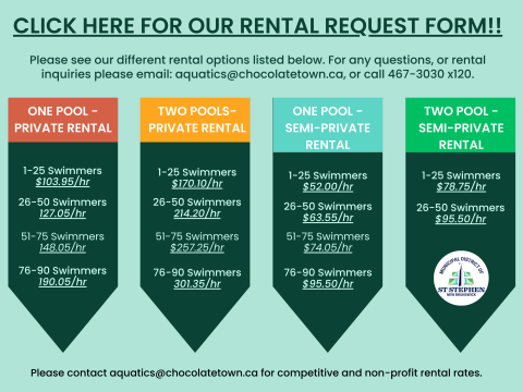 Click Here for the Most Up-to-Date Rental Request Form!! 