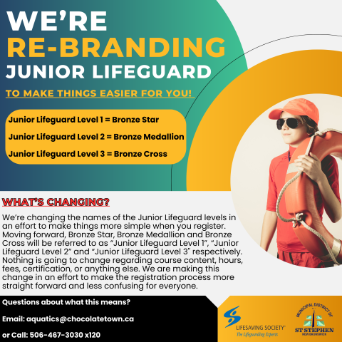 Junior Lifeguard Re-Brand