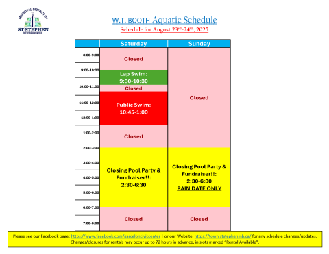 August closing Milltown