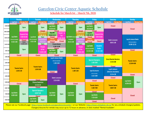 March 1st to March 7th 2026